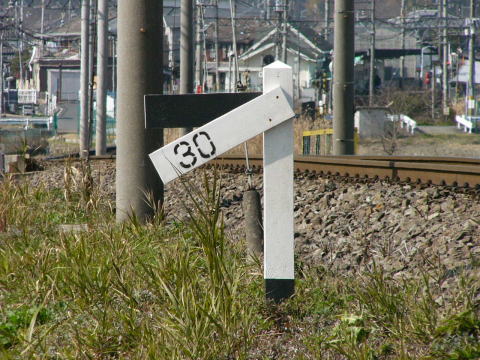 下り坂の勾配票